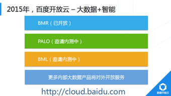 百度大数据平台,技术架构与行业应用