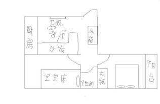 请高人指点,我房子是坐南向北还是坐西向东 家在6楼,有什么需要注意的地方 房子中宫位置在哪 