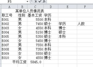 我用countif函数统计时，最后显示的数字始终是0 ，是怎么回事？