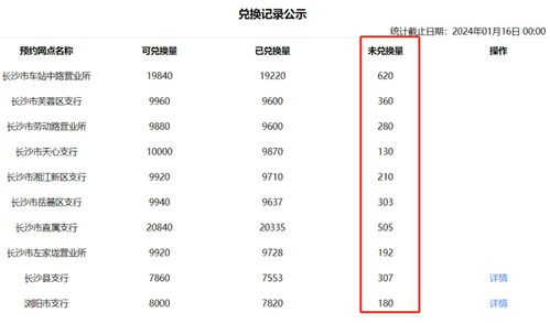 龙币多少钱兑换,换多少?龙币的价值。 龙币多少钱兑换,换多少?龙币的价值。 融资