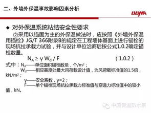 外墙外保温脱落事故分析及加固办法