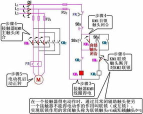 三相异步电动机接触器联锁的正反转控制