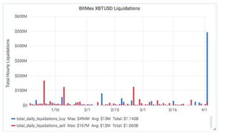 我目前在Swift trader公司做操盘手，谁能说下现在中国这种公司的提成一般有多少 ？