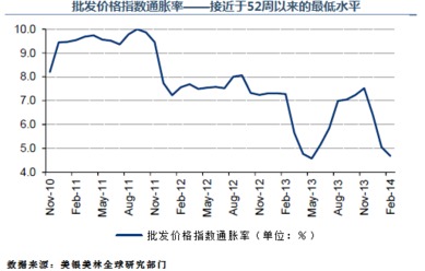 为什么印度的经济增速那么快(为什么印度的经济增速那么快的原因)