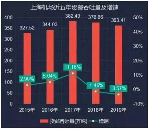 MR币未来价值分析,matic币值得投资吗