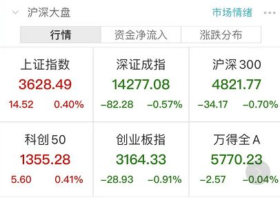 1万元10倍杠杆最多赔多少,杠杆交易是什么? 1万元10倍杠杆最多赔多少,杠杆交易是什么? 行情