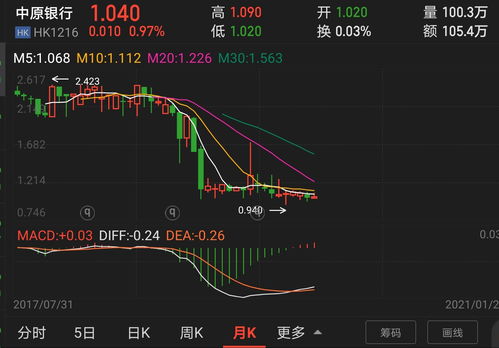 华夏银行发行A股股票募集不超过200亿元华夏银行溢价定增补充资本