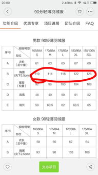 胸围118是什么意思,不要对我说是118cm 