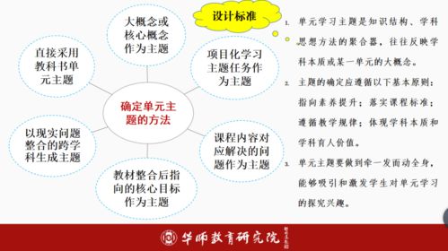 大单元教学评课用语优缺点及建议(大单元教学评课用语优缺点及建议怎么写)