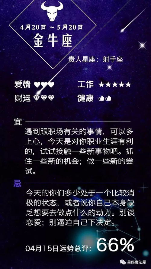 04.15星座运势 金星恢复顺行,喜欢就要说出来 