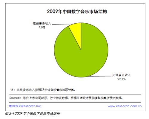 人讲究的吉利数字