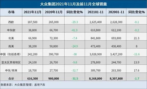 梦想世界 交易1000w 大概 多少变成DY和税金