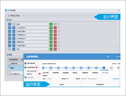 HAOSF框架：引领未来软件开发的新潮流