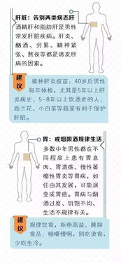 这有一份从头到脚的 男人健康说明书 ,请转发给更多的男性朋友