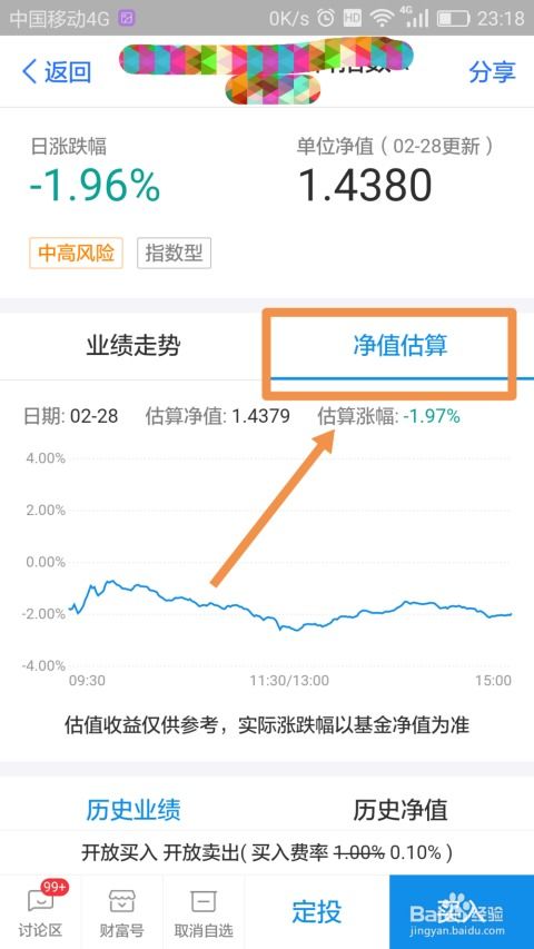 如何查看当日基金涨跌幅, 如何查看当日基金涨跌幅