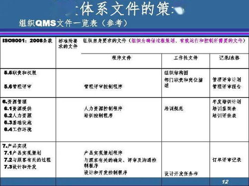 5日均量上穿60日均量的股票公式