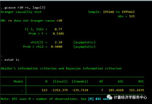 格兰杰因果检验-第3张图片