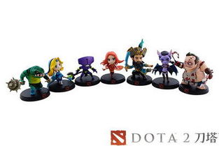 DOTA2亚洲邀请赛在线预热 一次性收藏十大周边