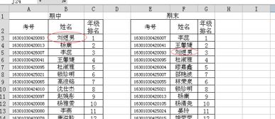 excel怎么排名升降数量,如何用Excel公式计算排名？