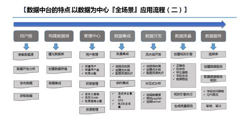 pdf下载器下载