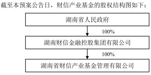 我们公司资产负债率为73%，请问如何才能降低资产负债率！