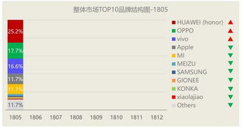  imx币发行总量怎么变成20亿了呢,BITC钱包是什么？ USDT行情