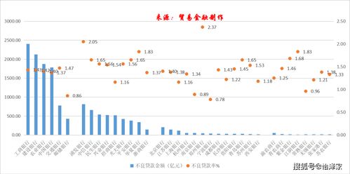 股份制银行有哪些？为什么说四家国有银行大部分也逐步股份制了？