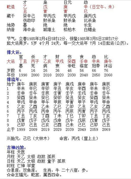 85年正月初一上午十点生人男性命运3 最近运气不好,想看看自己的命运nrv 