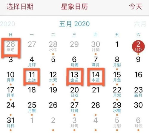 5月星座运势 群星逆行,帮我们把人生过得明白些