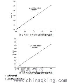 如何将你的照片存储1000年 哈佛大学最新研究 用这个