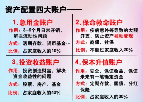 理财和基金可以随时取出吗,理财与基金：灵活取现的最佳选择?