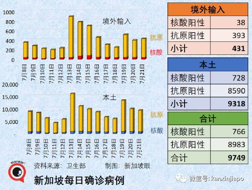 为什么不建议抗原自行混检(抗原为什么不一定是病原体)