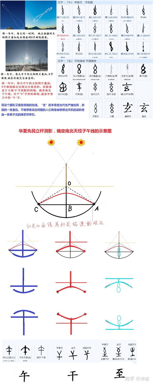 表情 子丑寅卯...的含义 知乎 表情 