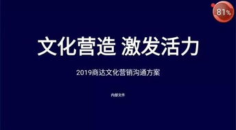 短视频平台营销策划方案（完整版85页，建议收藏）【JN江南体育】(图6)