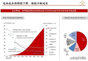 商业计划书去哪弄？