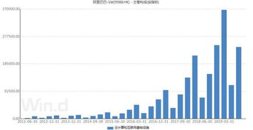 iota币发行价优势,问一下，这个艾特币的价格是多少啊？