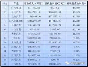 p网礼品卡如何算利润,理解P网络礼品卡的基本概念。 p网礼品卡如何算利润,理解P网络礼品卡的基本概念。 NTF