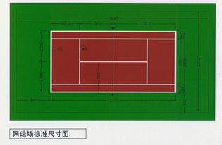 儿童网球场地标准尺寸图,网球场标准尺寸图线宽多少