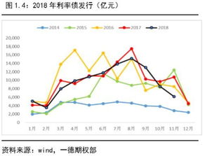 盘后交易上涨说明什么