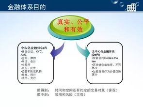 区块链金融思想的核心,探索区块链技术在金融领域的无限可能性