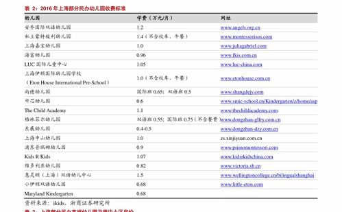 梅江陈皮价格2020最新价格查询表（梅江陈皮价格2020最新价格查询表图片） 第1张