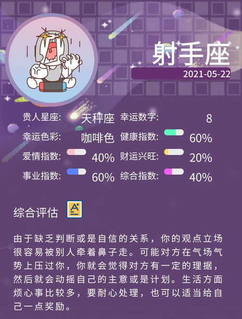 2021年5月22日星座运势