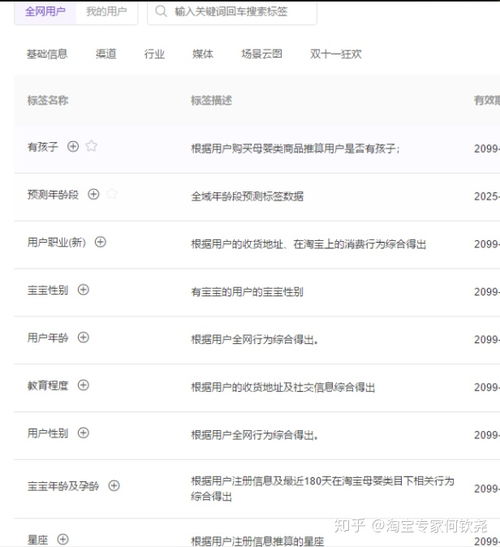 淘宝卖家如何操作店铺人群标签 