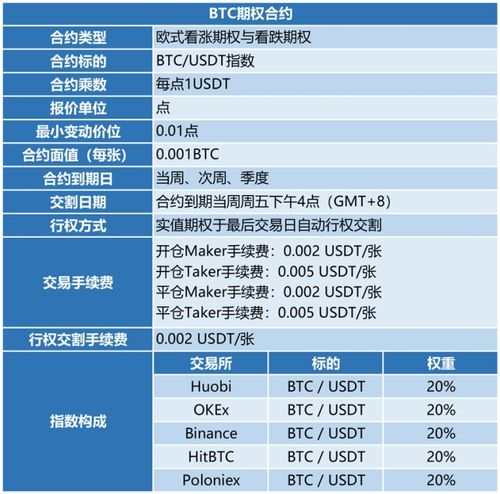  egld币介绍, EGLD币是什么? 快讯