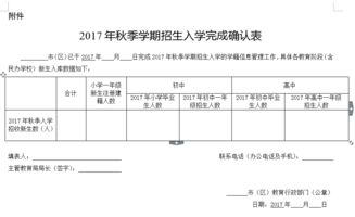 学籍清理专班工作方案模板(学籍清查方案)