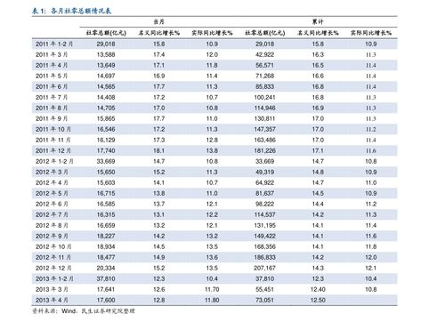 佣金和印花税有什么区别