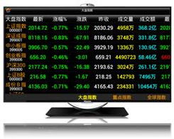 智能电视怎看股票