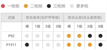 逗号查重与其他查重工具的比较分析