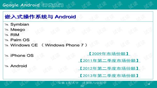 android应用开发详解,Android应用开发概述