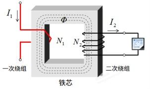 电压互感器二次侧不得开路(电压互感器二次侧为什么不能断路)